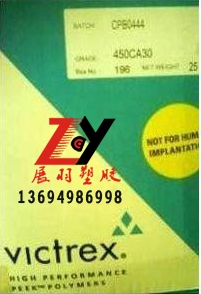 英國威格斯PEEK牌號(hào)介紹